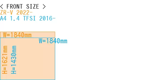 #ZR-V 2022- + A4 1.4 TFSI 2016-